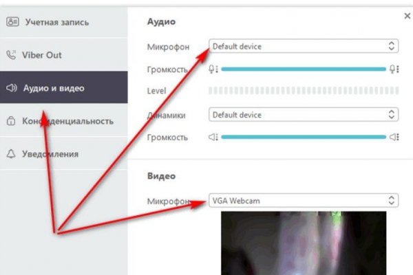 Сайт kraken darknet